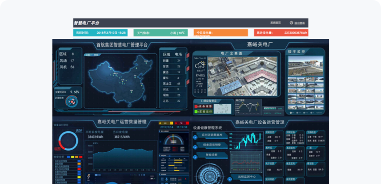 智慧電廠數(shù)據(jù)平臺(tái)